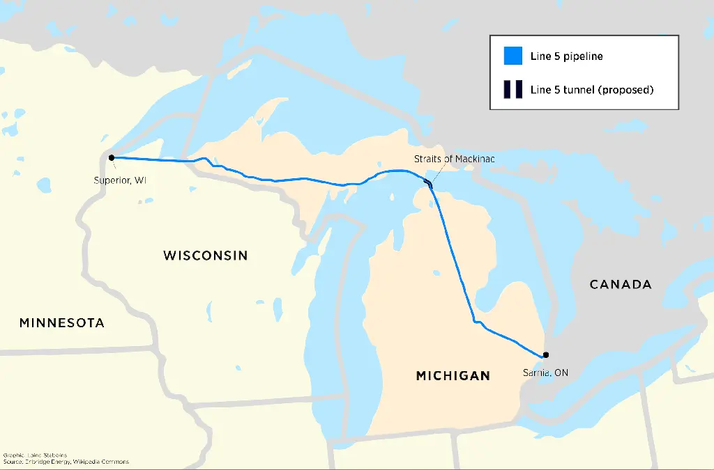 Enbridge Line 5 Map