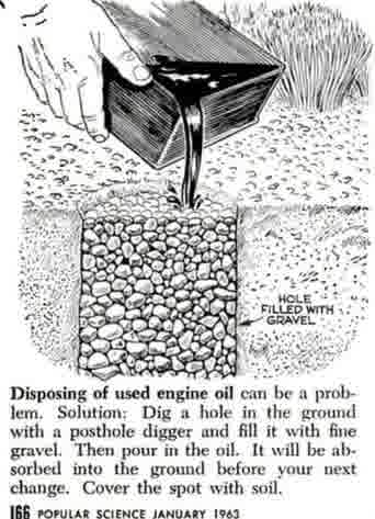 popular mechanics 1963 tip, depicting the disposal of used engine oil into a gravel filled hole in the ground