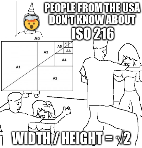 "they don't know" meme format. top text "people from the usa don't know about ISO 216" bottom text "width / height = √2". The wojack in the corner has a diagram showing A0 through A7 paper sizes covering their body and an exploding head emoji covering their head.