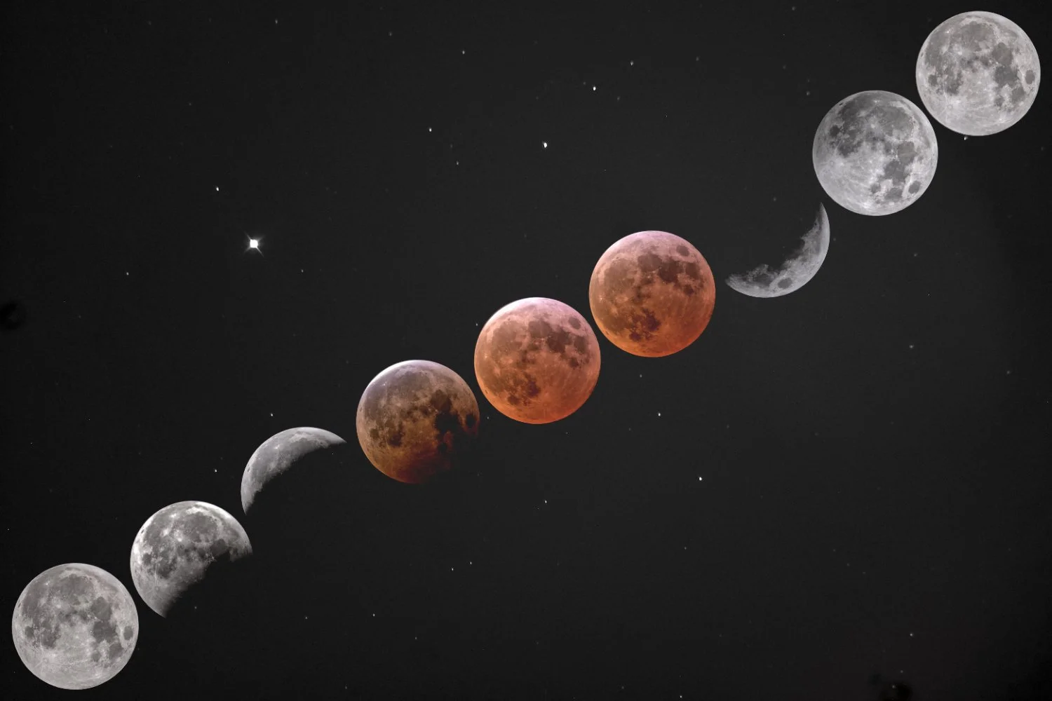 2025 total lunar eclipse phase photos lined diagonally across a picture of the starry night sky