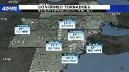 7 tornadoes touched down in Michigan: Here’s where, when