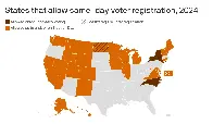 If you live in the states on the map below* with same-day voter registration, you can still vote even if you haven't registered to vote! (*early voting has already ended in NC and NY)