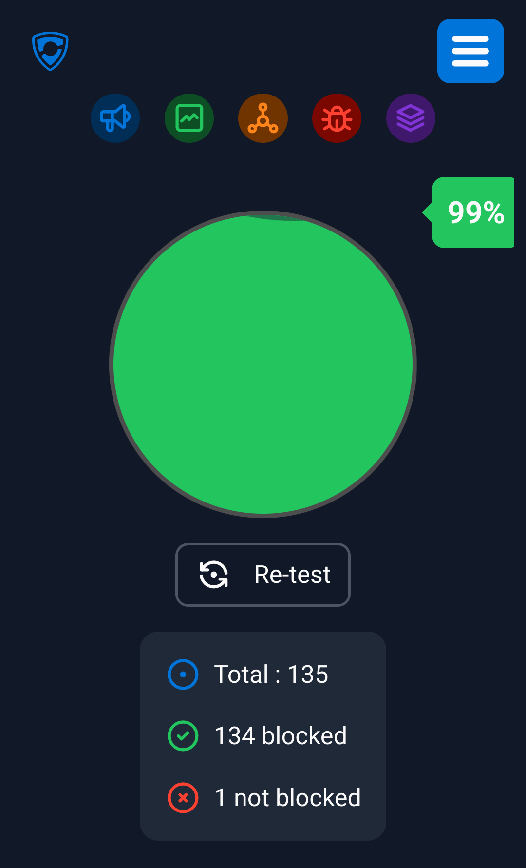 Test Ad Block Messung auf 99%