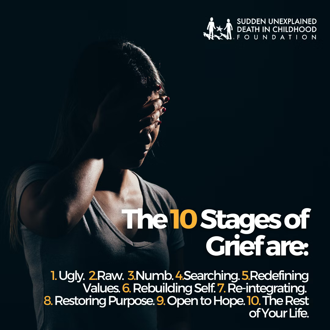 The 10 Stages of Grief are: 1. Ugly, 2. Raw, 3. Numb, 4. Searching, 5. Redefining Values, 6. Rebuilding Self, 7. Re-integrating, 8. Restoring Purpose, 9. Open to Hope, 10. The Rest of Your Life